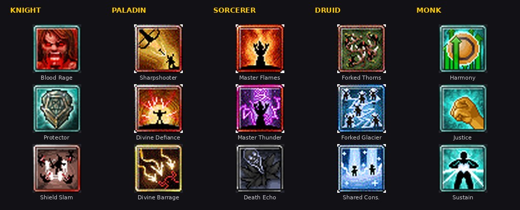 Magias e posturas Knight Paladin Sorcerer Druid Monk